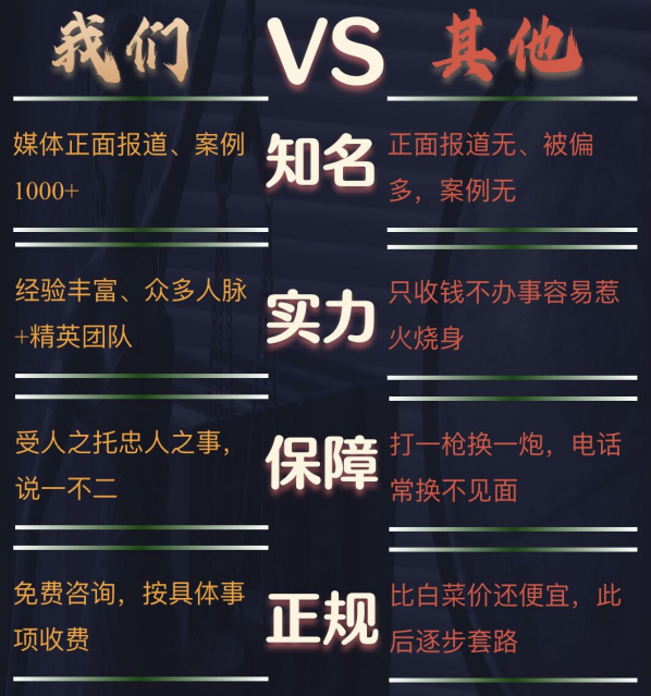 巴宜区私家调查公司的费用是多少